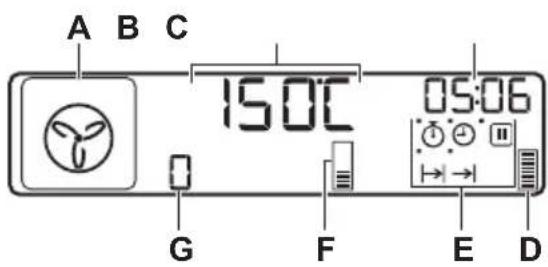 PROGRESS PBP43102B - Display - 1