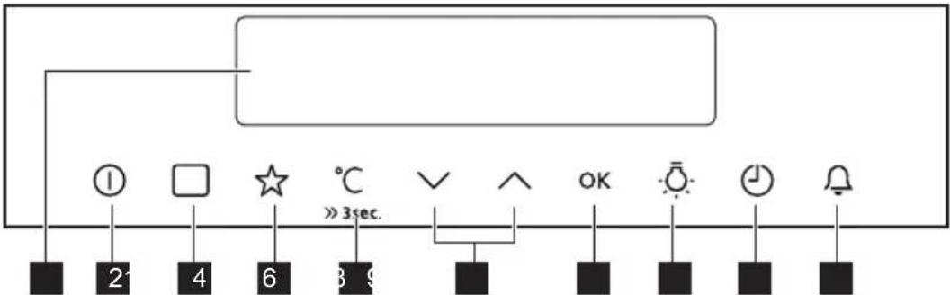 PROGRESS PBP43102B - Elektronischer Programmspeicher - 1