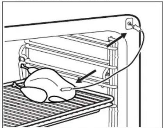 PROGRESS PBD46101X - Speisekategorien: Fleisch, Geflügel und Fisch - 1