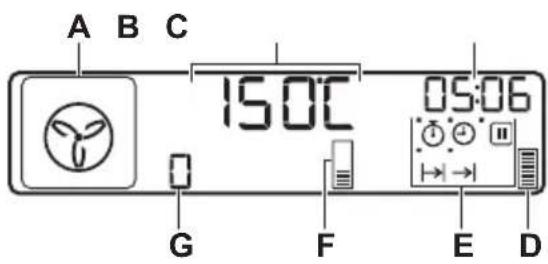 PROGRESS PBD46101X - Display - 1
