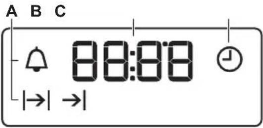 A B C 88:08 |→| →|