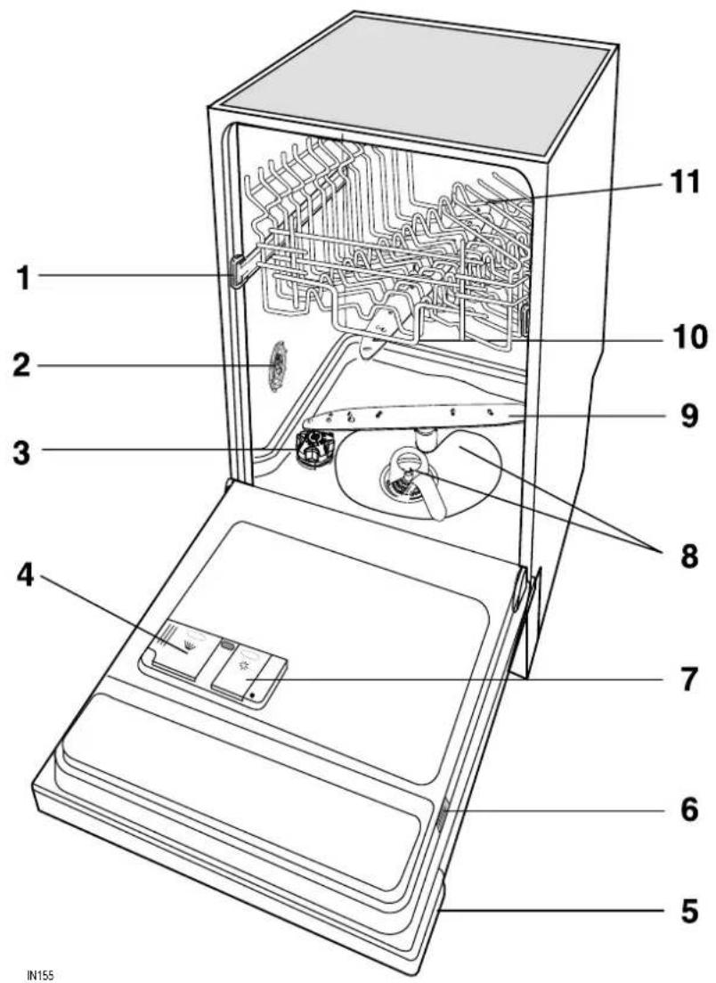 ZANKER ZKS 5453 IE - Gerätebeschreibung - 1