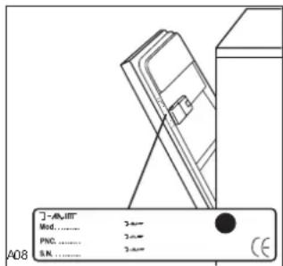 ZANKER GE44023S - Diese Information finden Sie auf dem Geräte-Typschild das auf der rechten Türinnenseite angebracht ist. - 1