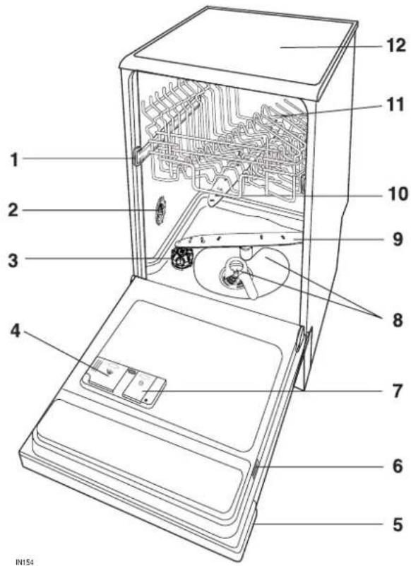 ZANKER GE44017S - Gerätebeschreibung - 1