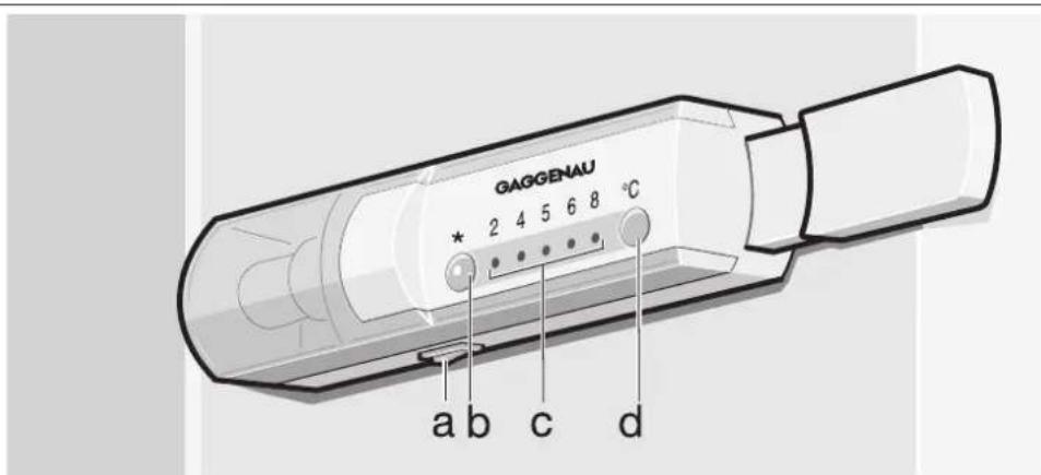 GAGGENAU RT220201 - Gerätkennenlernen - 2