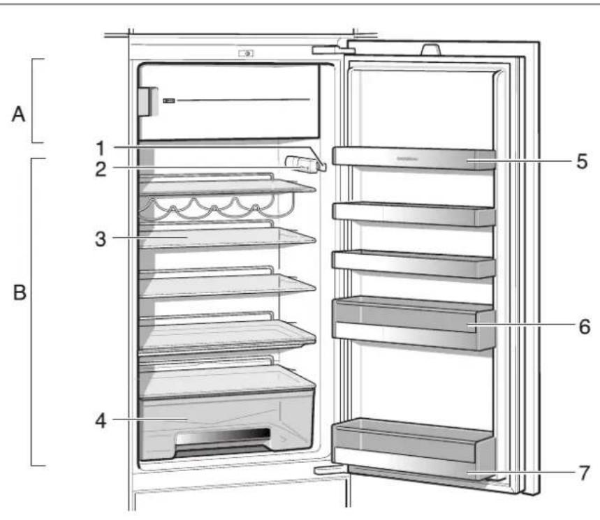 GAGGENAU RT220201 - Gerätkennenlernen - 1
