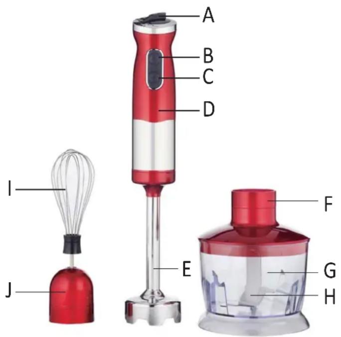 AFK ESTMS-700 - TEILEBESCHREIBUNG - 1