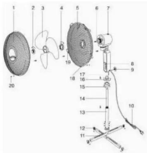 Orima ORSF 40 C1 - DESCRIÇÃO DO APARELHO - 1