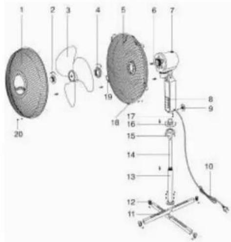 Orima ORSF 40 C1 - DESCRIPCIÓN DEL APARATO - 1
