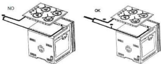 Orima ORF 630 VX - Gas Connection and Security - 1