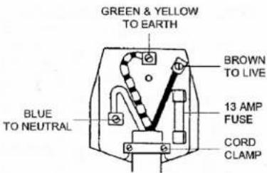 Orima ORF 630 VX - Ligações Eléctricas e Segurança - 1