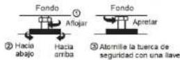 SVAN SVL8120A3 - ■ Los métodos son los siguientes: - 2