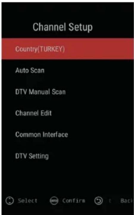 SVAN SVTV132SM - □ CHANNEL SETUP - 3