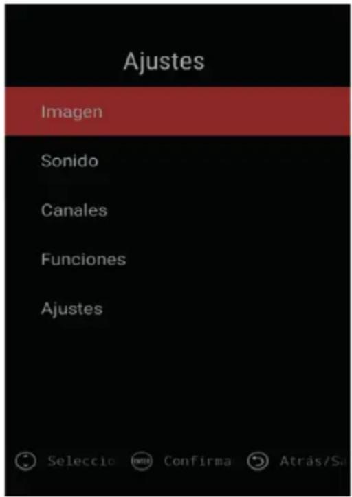 Ajustes Imagen Sonido Canales Funciones Ajustes Seleccio Confirma Atras/Sa