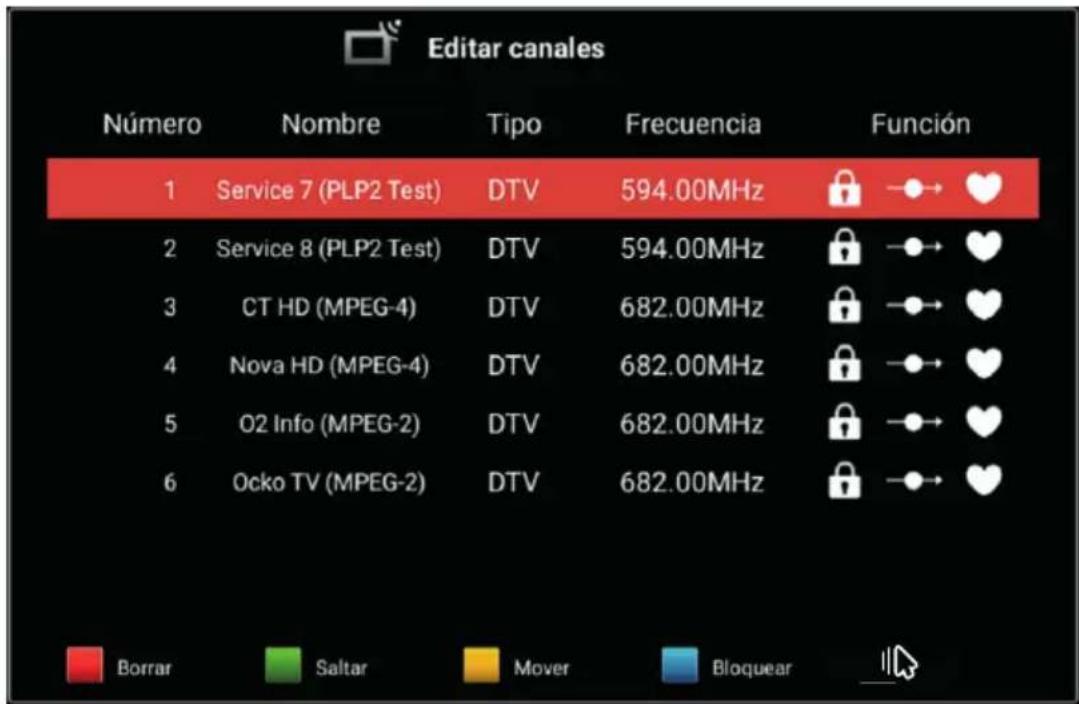 SVAN SVTV132SM - Edición de Canales - 1