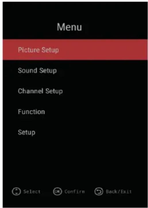 SVAN SVTV132SM - INPUT SOURCE - 2