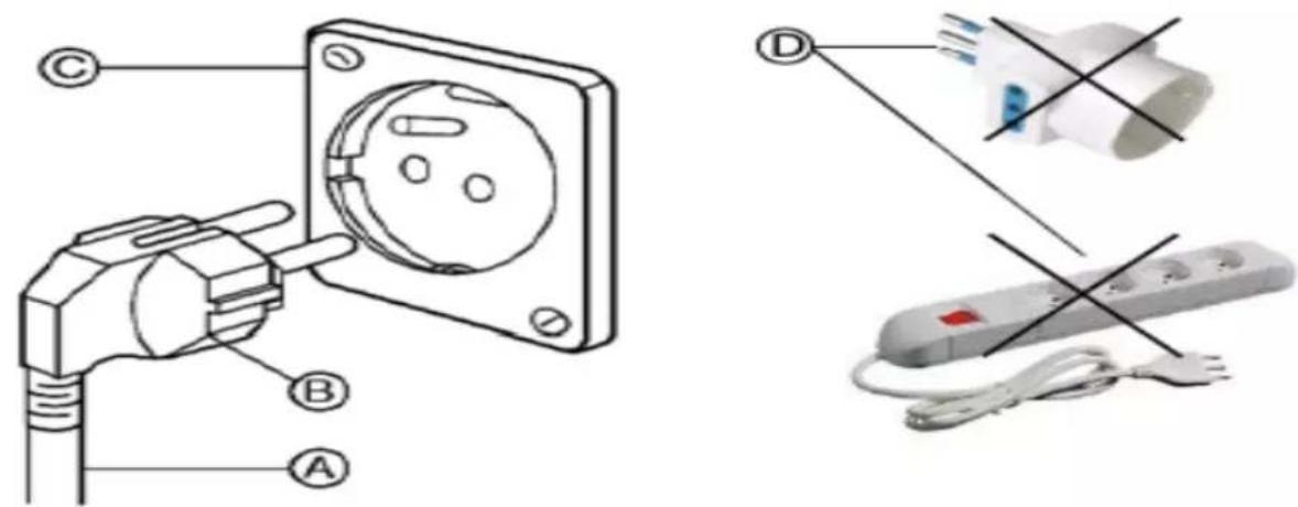 SVAN SVL7148 - THIS APPLIANCE REQUIRES AN EARTH WIRING. - 1