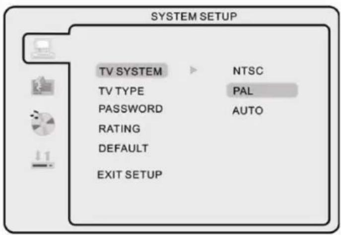 Reflexion TDD-3230 - a. TV SYSTEM - 1