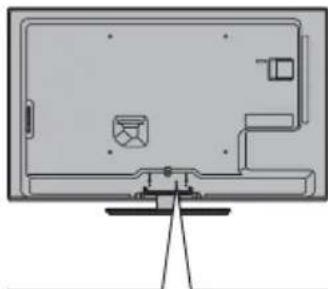 PANASONIC Viera TX-L37EW5 - Verwendung der Kabelschelle - 1