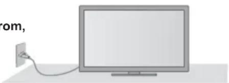 PANASONIC Viera TX-L37EW5 - Handhabung von Netzstecker und Netzkabel - 2