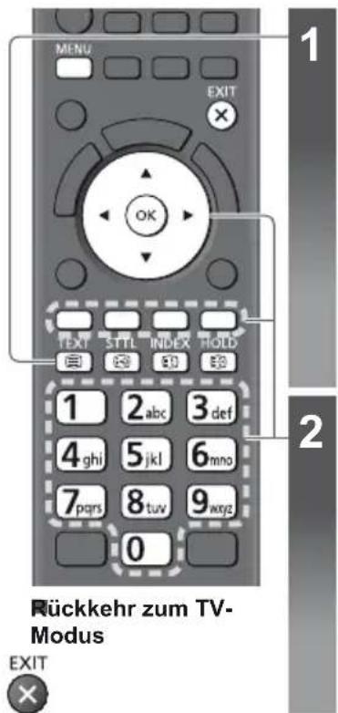 PANASONIC Viera TX-L37EW5 - Worum handelt es sich beim List-Modus? - 1