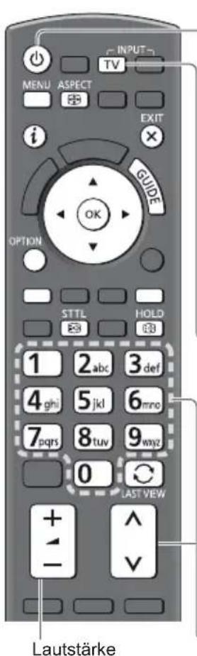 PANASONIC Viera TX-L37EW5 - Betrachten von Fernsehprogrammen - 1