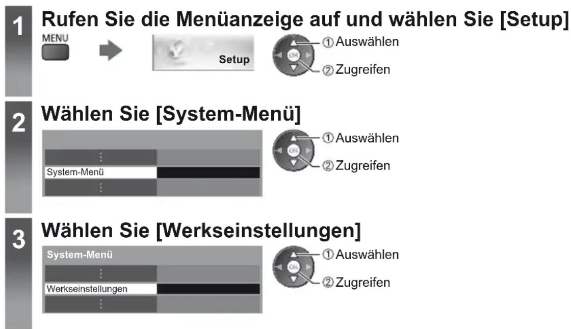 PANASONIC Viera TX-L37EW5 - Werkseinstellungen - 1