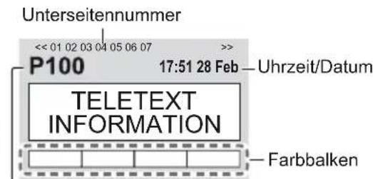 PANASONIC Viera TX-L37EW5 - Schalten Sie auf Videotext um - 2