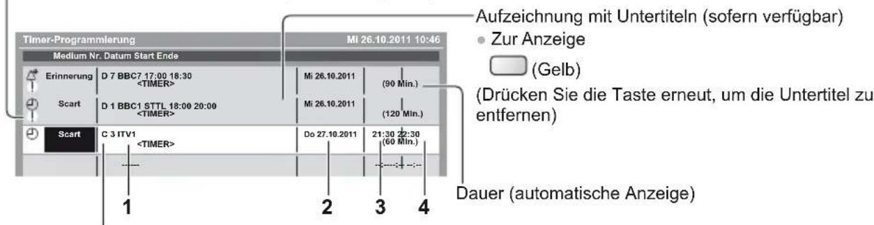 PANASONIC Viera TX-L37EW5 - ! : Sich überschneidende Timer-Programmierungsereignisse - 1