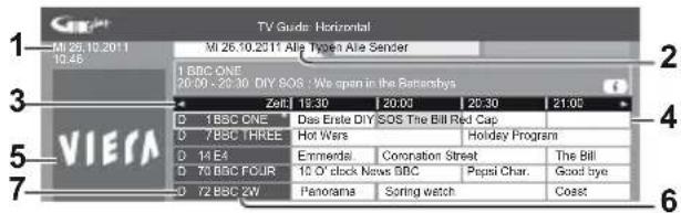 PANASONIC Viera TX-L37EW5 - Rufen Sie den Programmassistenten auf - 1