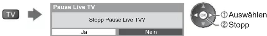 PANASONIC Viera TX-L37EW5 - ■ Rückkehr zum laufenden Fernsehprogramm (Wiedergabe von [Pause Live TV anhalten] / Pause beenden) - 1