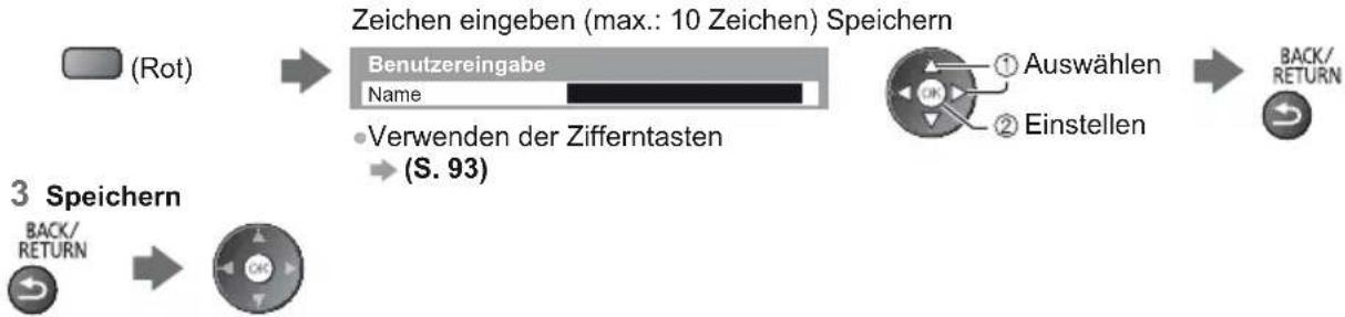 PANASONIC Viera TX-L37EW5 - Während sich der Cursor im Favoritenfeld befindet, können Sie es editieren - 2