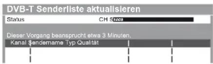 PANASONIC Viera TX-L37EW5 - DVB-Senderliste automatisch aktualisieren [Senderliste aktualisieren] - 1