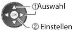 PANASONIC Viera TX-L37EW30 - Wählen Sie das entsprechende Programm aus - 1