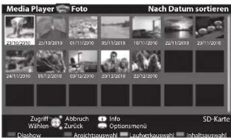 PANASONIC Viera TX-L37EW30 - Wählen Sie eine der sortierten Gruppen aus, um das Miniaturbild dieser Gruppe anzuzeigen - 1