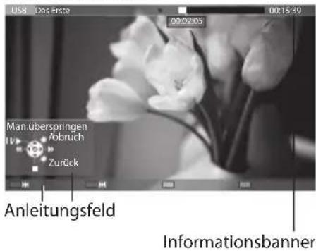 PANASONIC Viera TX-L37EW30 - ■ Bedienungsführung bei der Wiedergabe - 1