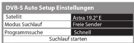 PANASONIC Viera TX-L37EW30 - Stellen Sie den gewünschten Satelliten, Suchlaufmodus und Programmsuch-Modus ein. - 1