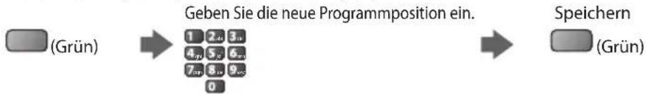 PANASONIC Viera TX-L37EW30 - ■ Bearbeiten von Programmen - 1