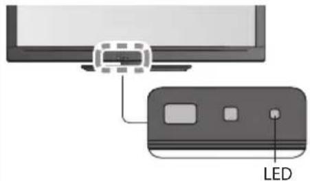 PANASONIC Viera TX-L37EW30 - Wählen Sie das entsprechende Programm aus - 2