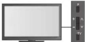 PANASONIC Viera TX-L37EW30 - DVB-S-Sender - 9