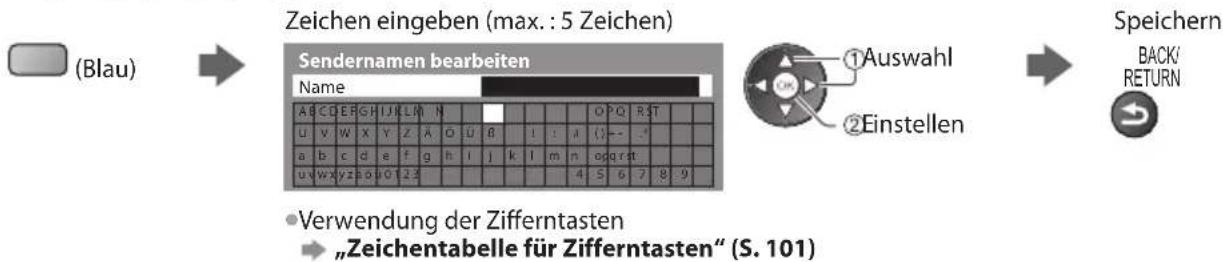 PANASONIC Viera TX-L37EW30 - Bearbeiten von Programmen - 3