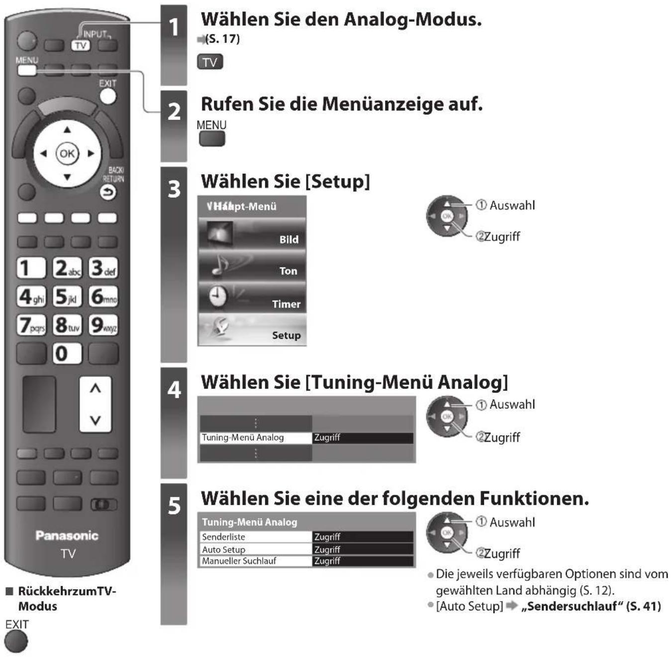 PANASONIC Viera TX-L37EW30 - Abstimmen und Bearbeiten von Programmen (analog) - 1