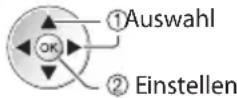 PANASONIC Viera TX-L37ES31 - Geben Sie den Verschlüsselungscode des Zugangspunktes ein (Legen Sie die Zeichen nacheinander fest) - 2