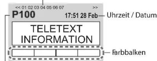 PANASONIC Viera TX-L37ES31 - Schalten Sie auf Videotext um. - 2