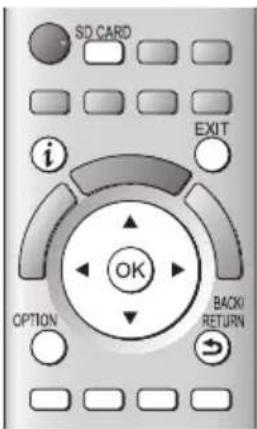 PANASONIC Viera TX-L37ES31 - Foto-Modus - 1
