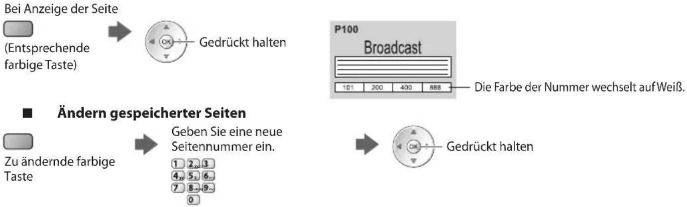 PANASONIC Viera TX-L37ES31 - Häufig betrachtete Seiten speichern - 1