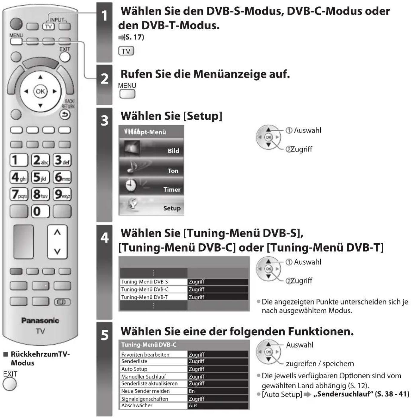 PANASONIC Viera TX-L37ES31 - (DVB) - 1