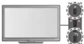 PANASONIC Viera TX-L37ES31 - Start Auto Setup (Die Einstellungen werden automatisch vorgenommen) - 7