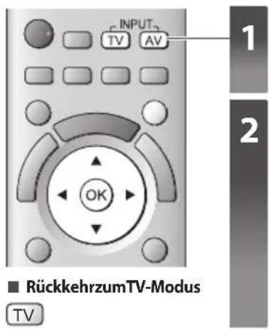 PANASONIC Viera TX-L37ES31 - Anzeigen von PC-Bildern auf dem Fernsehschirm - 1