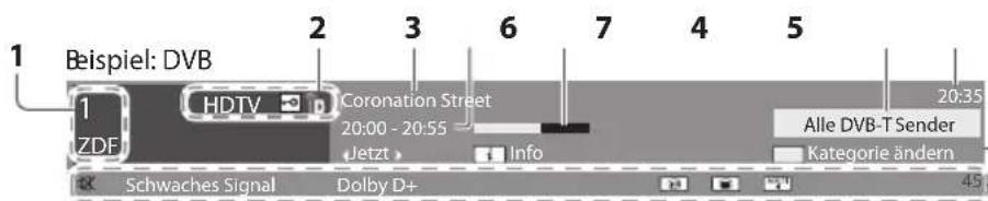 PANASONIC Viera TX-L37EF32 - AnzeigendesInformationsbanners - 3